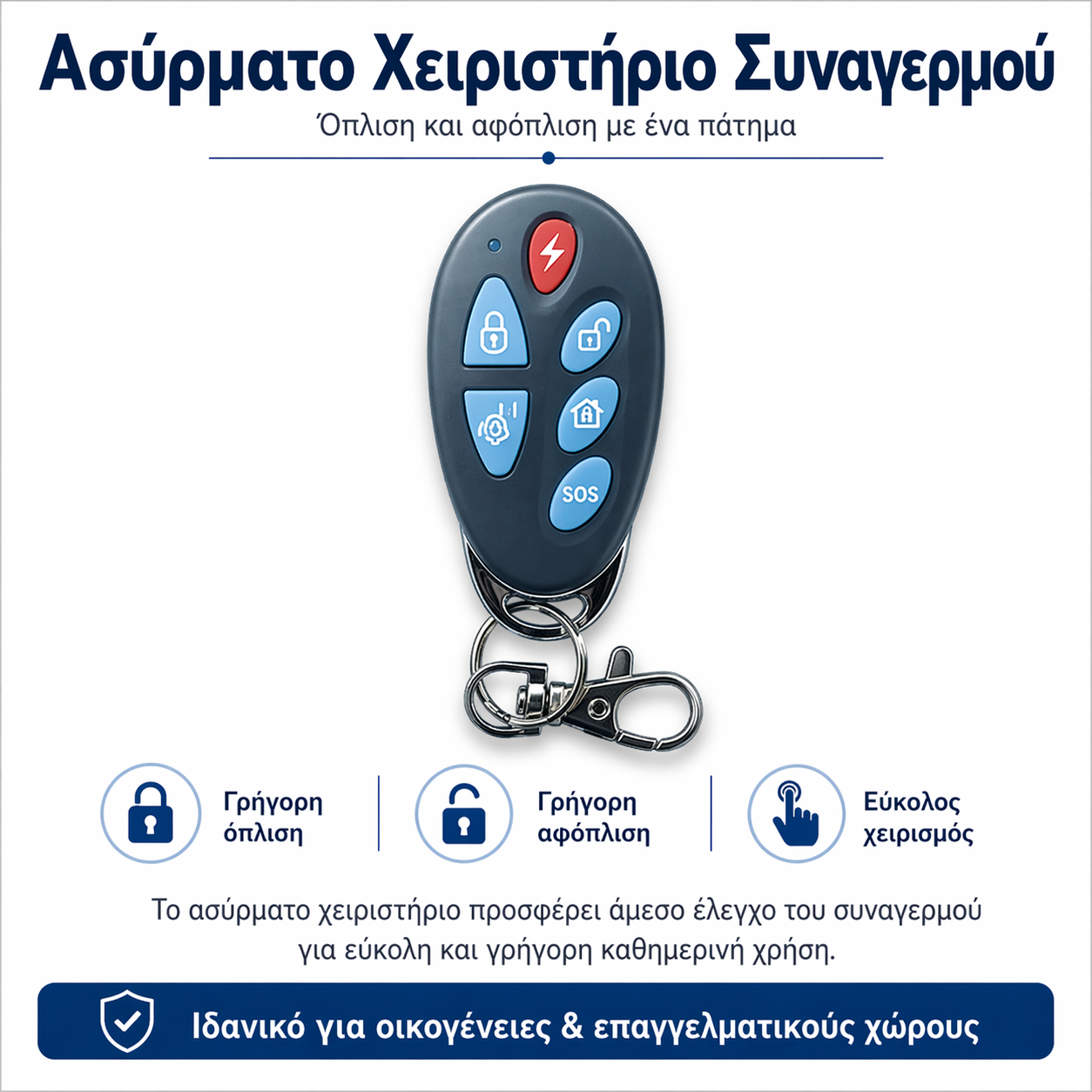 Ασύρματο χειριστήριο