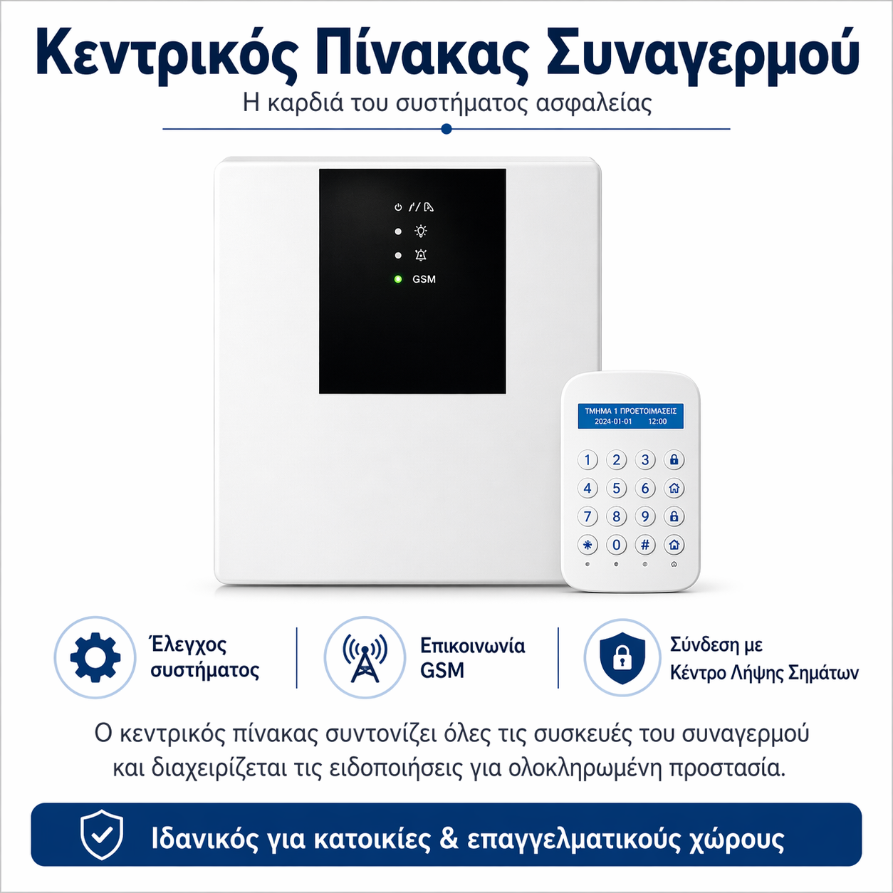 Πίνακας συναγερμού & πληκτρολόγιο